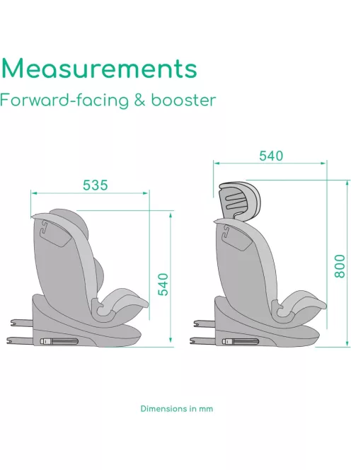 Bebeconfort RevolveFix isofix autósülés 360°. OUTLET termék