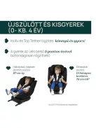 Chicco Unico Evo I-Size Isofix 360° 40-150cm gyerekülés, OUTLET termék