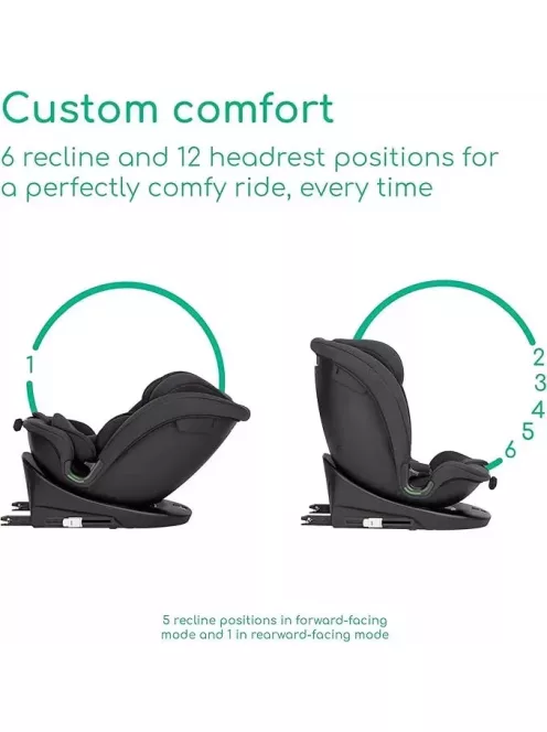 Bebeconfort RevolveFix Isofix I-Size 40-150cm 360° autósülés- OUTLET termék