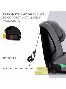    Kinderkraft Safety Fix 2 i-Size Isofix autósülés. OUTLET termék