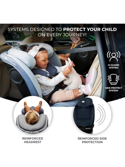 Kinderkraft gyerekülés I-Grow i-Size Isofix 40-150cm- sötétkék. OUTLET termék