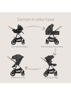  Lionelo Amber 3 az 1-ben babakocsi szett, OUTLET termék