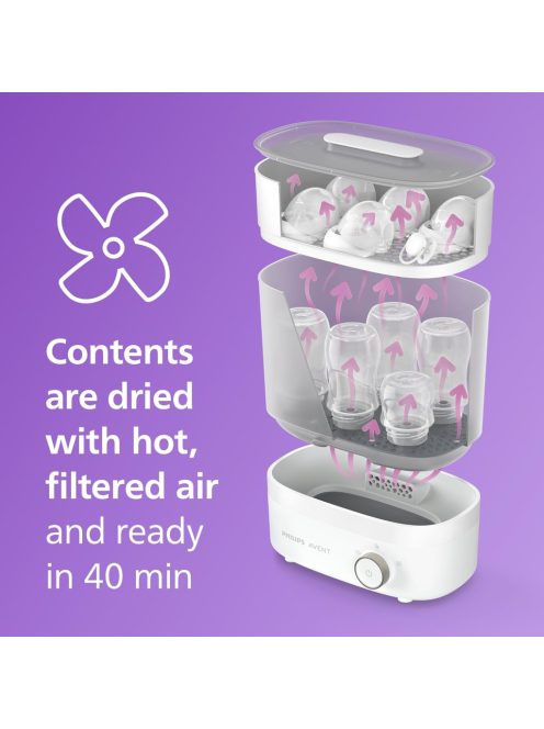 Philips Avent Prémium sterilizáló és szárító SCF293. OUTLET termék