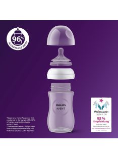   Philips Avent Natural Response SCY903/61 cumisüveg szett, OUTLET termék
