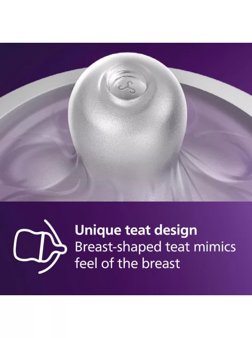 Philips Avent Natural Response SCY903/61 cumisüveg szett, OUTLET termék