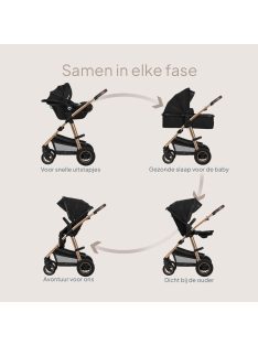 Lionelo Amber 3 az 1-ben babakocsi szett, OUTLET termék