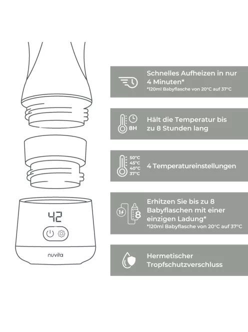 Nuvita 1162 Warm'n'Go hordozható cumisüveg melegítő, OUTLET termék