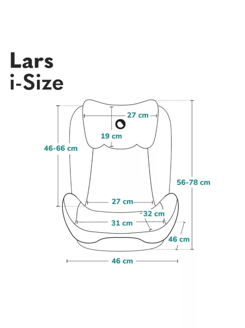  LIONELO LARS i-Size gyerekülés 100-150 cm-green turquoise, OUTLET termék