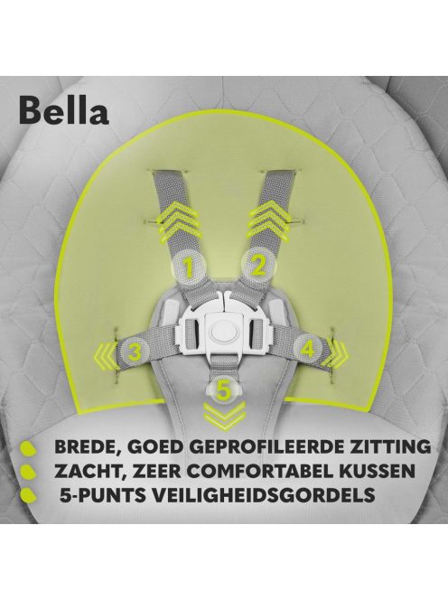 Lionelo Bella 360° elektromos pihenőszék, OUTLET termék