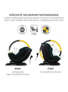   Kinderkraft  Xpedition2 I-size autósülés 40-150 cm – Zöldeskék. OUTLET termék