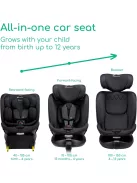 Bebeconfort RevolveFix Plus 360° Isofix 40-150cm gyerekülés, OUTLET termék