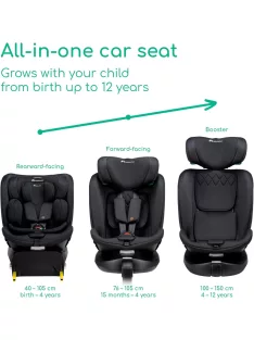   Bebeconfort RevolveFix Plus 360° Isofix 40-150cm gyerekülés, OUTLET termék