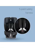 Maxi-Cosi Titan S G-Cell 76-150cm Isofix gyerekülés, OUTLET termék