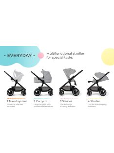   Kinderkraft EVERYDAY 2 az 1-ben babakocsi szett-sötétszürke, OUTLET termék