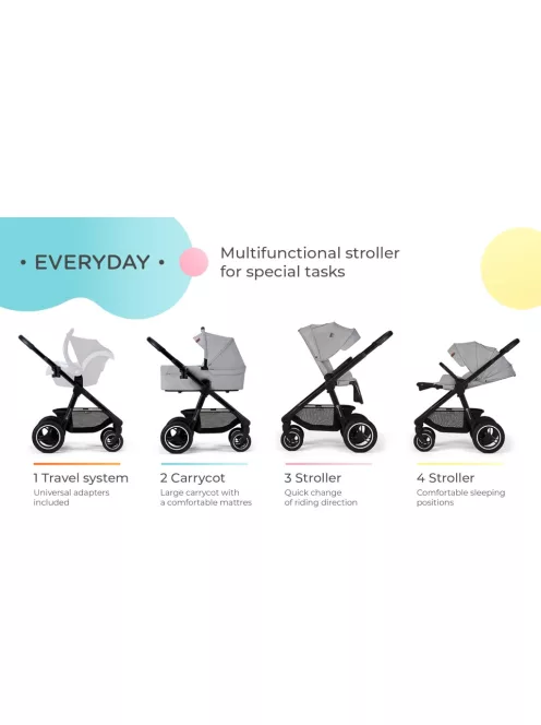 Kinderkraft EVERYDAY 2 az 1-ben babakocsi szett-sötétszürke, OUTLET termék