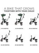 Kinderkraft Aston tricikli-Mystic Green. OUTLET termék