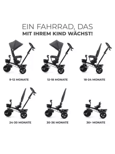   Kinderkraft Aveo tricikli 9 hónapos kortól 25 kg-ig- Outlet termék