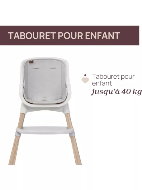 Chicco Zest Plus etetőszék huzattal, OUTLET termék