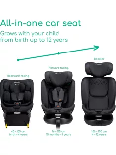   Bebeconfort RevolveFix Plus 360° Isofix 40-150cm gyerekülés, OUTLET termék