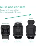 Bebeconfort RevolveFix isofix 360° autósülés- OUTLET termék
