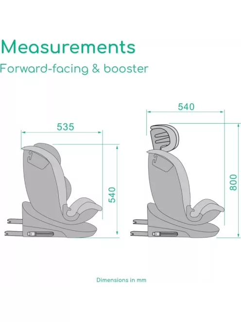 Bebeconfort RevolveFix isofix 360° autósülés- OUTLET termék