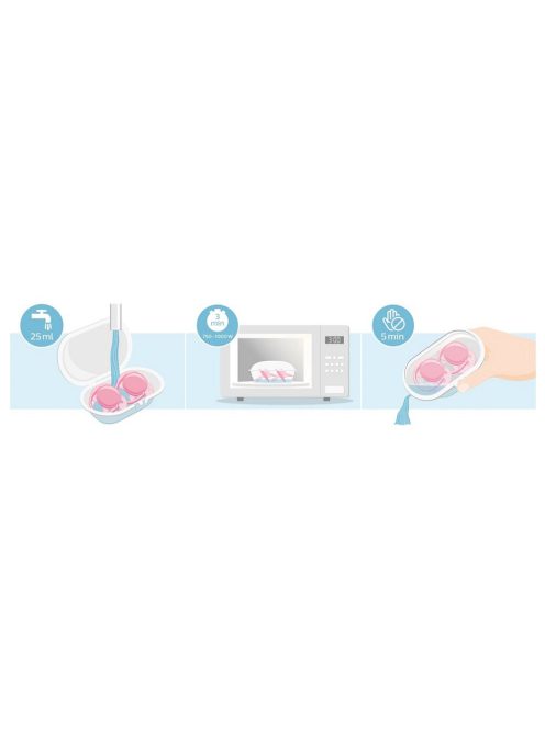 Philips AVENT játszócumi Ultra Air neutral 0-6hó fiús kék 2db