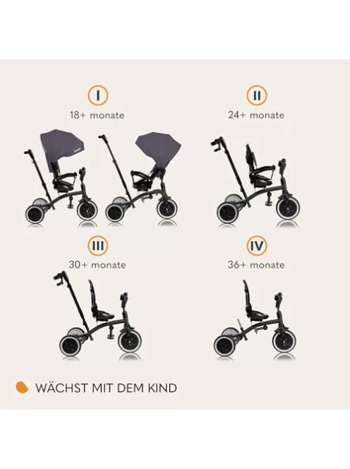 LIONELO Tris Plus multifunkciós tricikli OUTLET termék