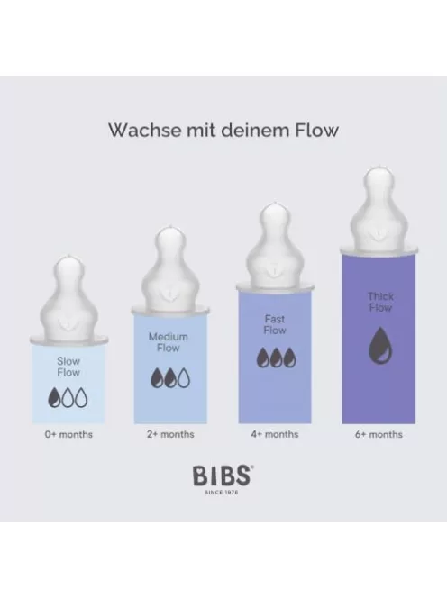 BIBS 2 darabos etetőcumi Szilikon, 6+ hó, antikólikás, kerek cumiformával – szilikon OUTLET termék