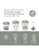 Nuvita hordozható UV sterilizalo OUTLET termék