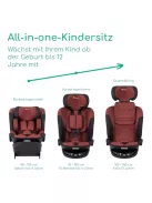 Bebeconfort RevolveFix 360°-ban forgatható autósülés, 40–150 cm OUTLET termék