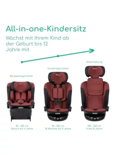   Bebeconfort RevolveFix 360°-ban forgatható autósülés, 40–150 cm OUTLET termék