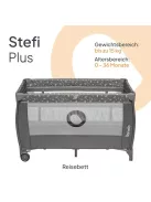 Lionelo Stefi Plus emeletes utazóágy 15 kg-ig OUTLET termék