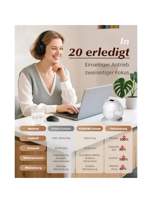 KISSBOBO K5 elektromos hordozható! mellszívó, 4 üzemmód, 19 fokozat, hands-free, erős 280 mmHg szívóerő, 
 (1 db / bézs) OUTLET termék