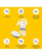 Medela Freestyle Mini Classic dupla mellszívó újratölthető akkumulátorral OUTLET termék