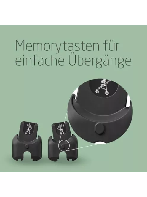 Maxi-Cosi autósülés-adapter babakocsihoz. OUTLET termék